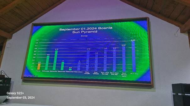 Zaključci sedme međunarodne naučne konferencije o bosanskim piramidama