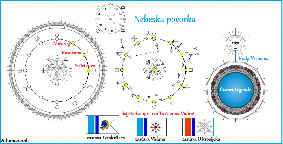 Topla Mora Južna - Nebeska povorka (Rosokapa – hladna kiša Vrištokrešta)