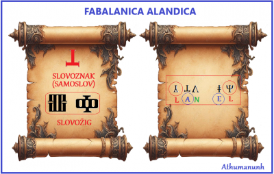 Alandimitika Svealana - Fabalanica Alandica